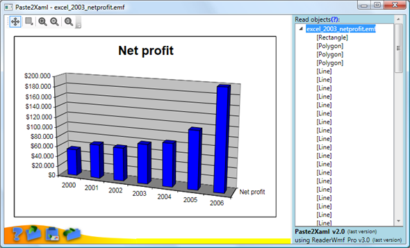 Paste2Xaml with pasted excel graph